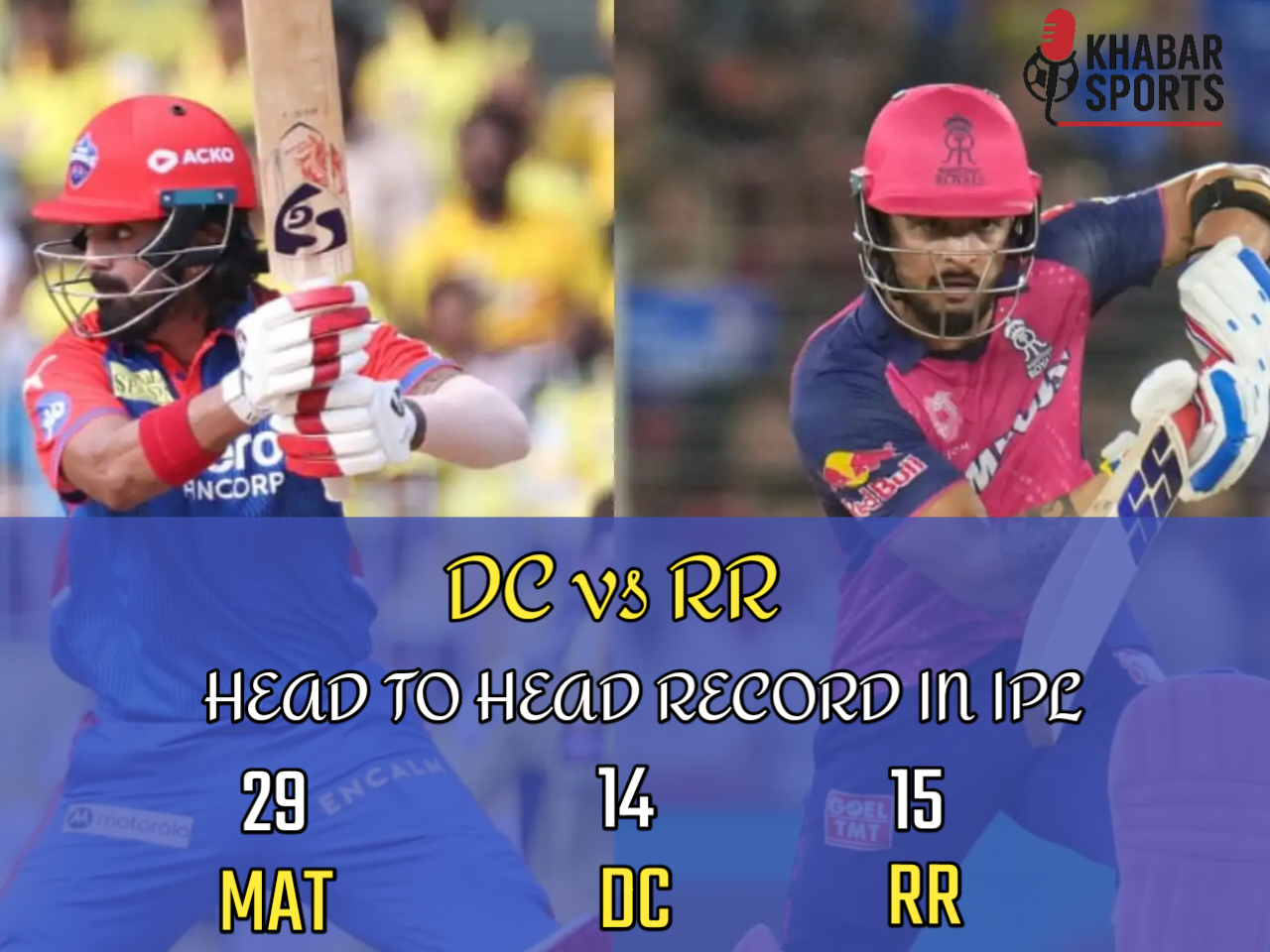 DC vs RR Head to Head Records & Stats