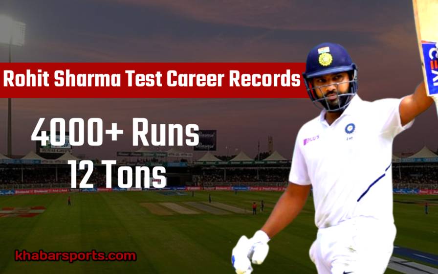 Rohit Sharma Test Career Record