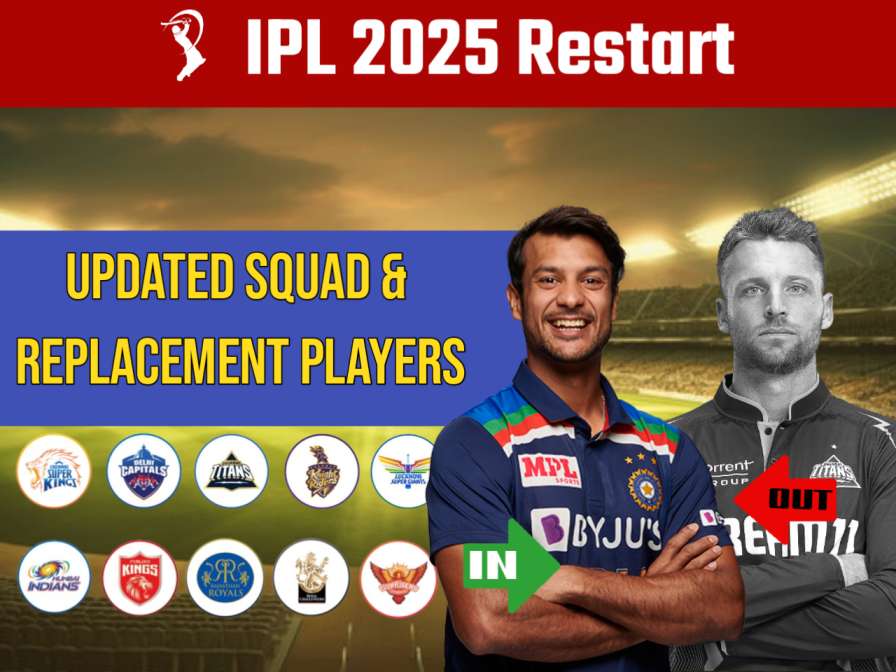 IPL 2025 Restart : Updated Squad and Replacement Player
