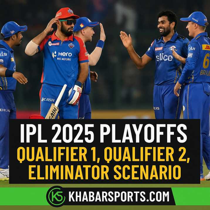 IPL 2025 में MI ने DC को हराकर प्लेऑफ में जगह बना ली है। जानिए GT, RCB, PBKS और MI के बीच Qualifier 1, Eliminator और Final के पूरे संभावित प्लेऑफ scénarios – पॉइंट्स टेबल और NRR के हिसाब से