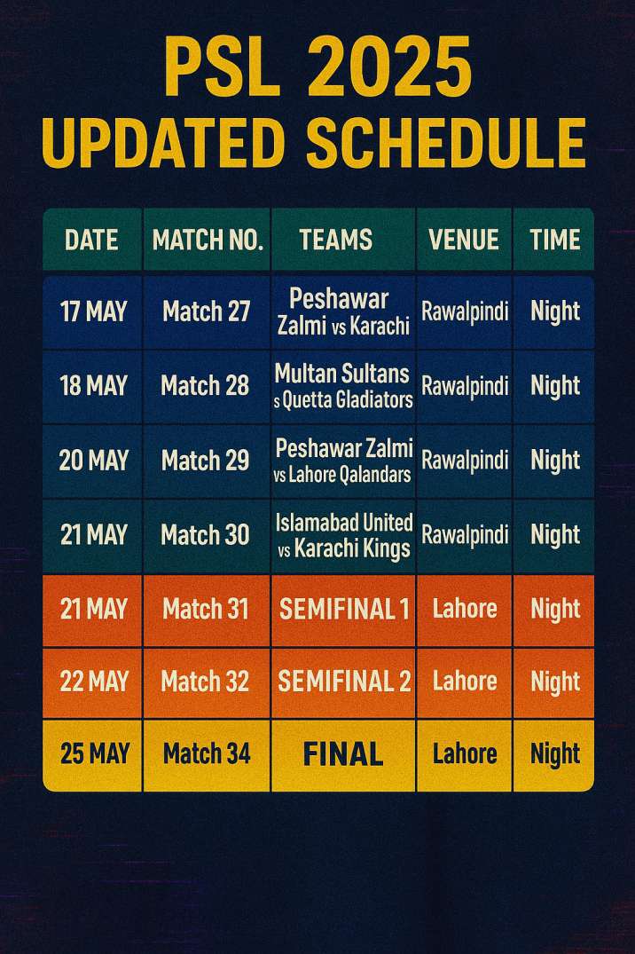 PSL 2025 Updated Schedule